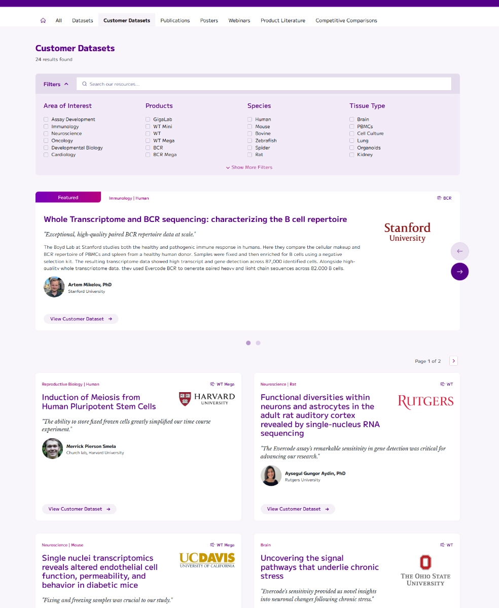 Website search and filter results listing.